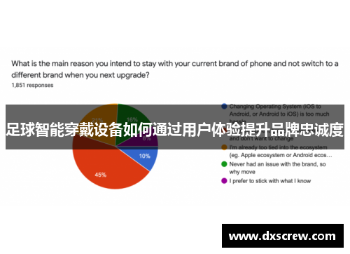 足球智能穿戴设备如何通过用户体验提升品牌忠诚度