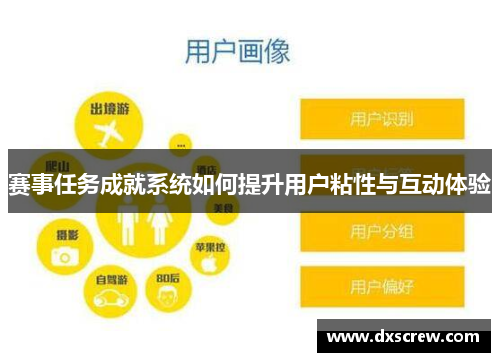 赛事任务成就系统如何提升用户粘性与互动体验